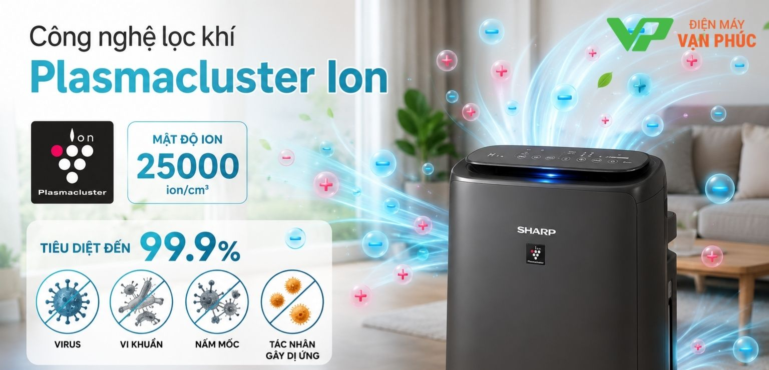 Công nghệ lọc khí Plasmacluster Ion.png